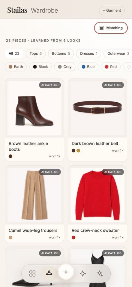 The real Stailas digital wardrobe created from six outfit photos