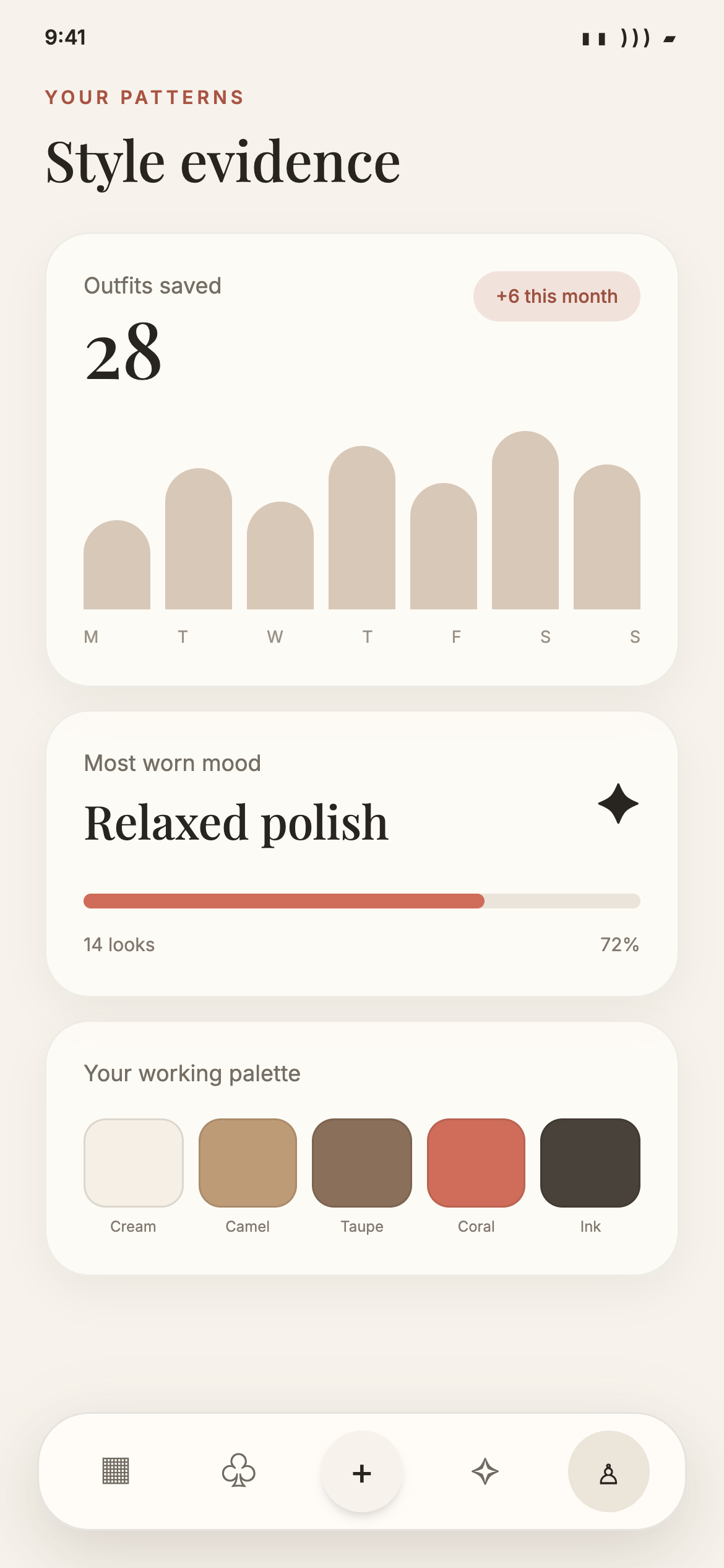 Stailas wardrobe statistics showing colors and personal clothing patterns